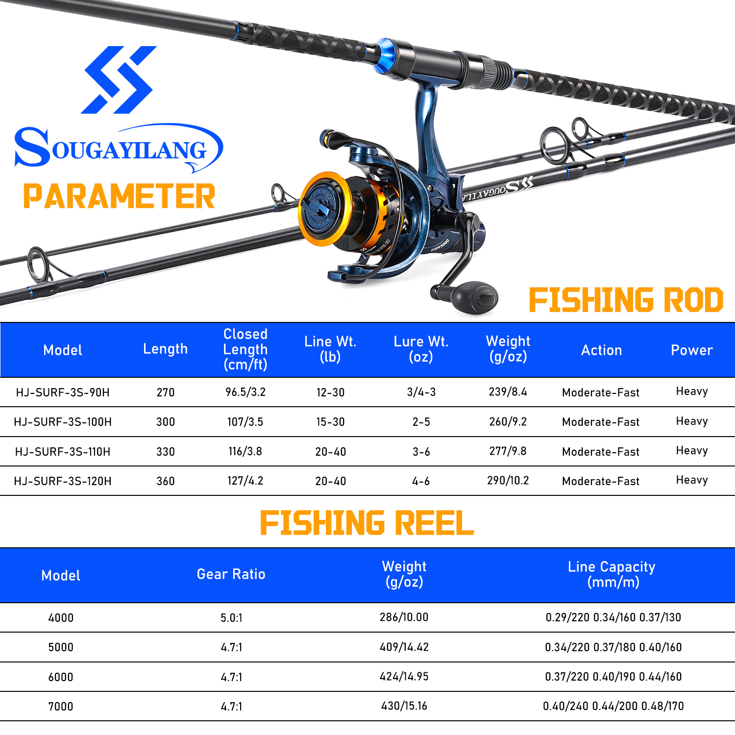 Sougayilang 3 Sections Surf Fi - Fishing Rod Carbon Fiber ulasan dan harga