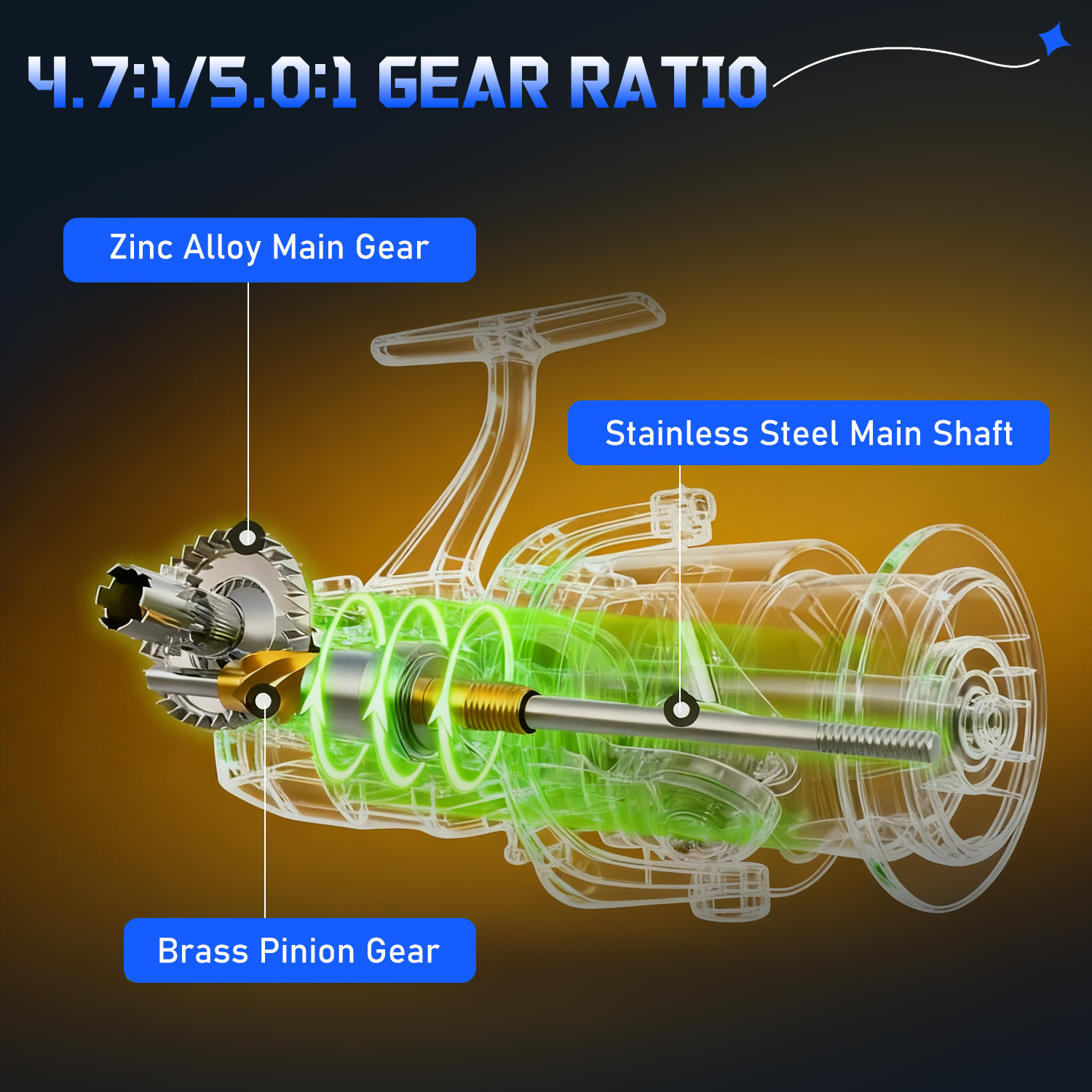 Sougayilang 3 Sections Surf Fi - Fishing Rod Carbon Fiber ulasan dan harga