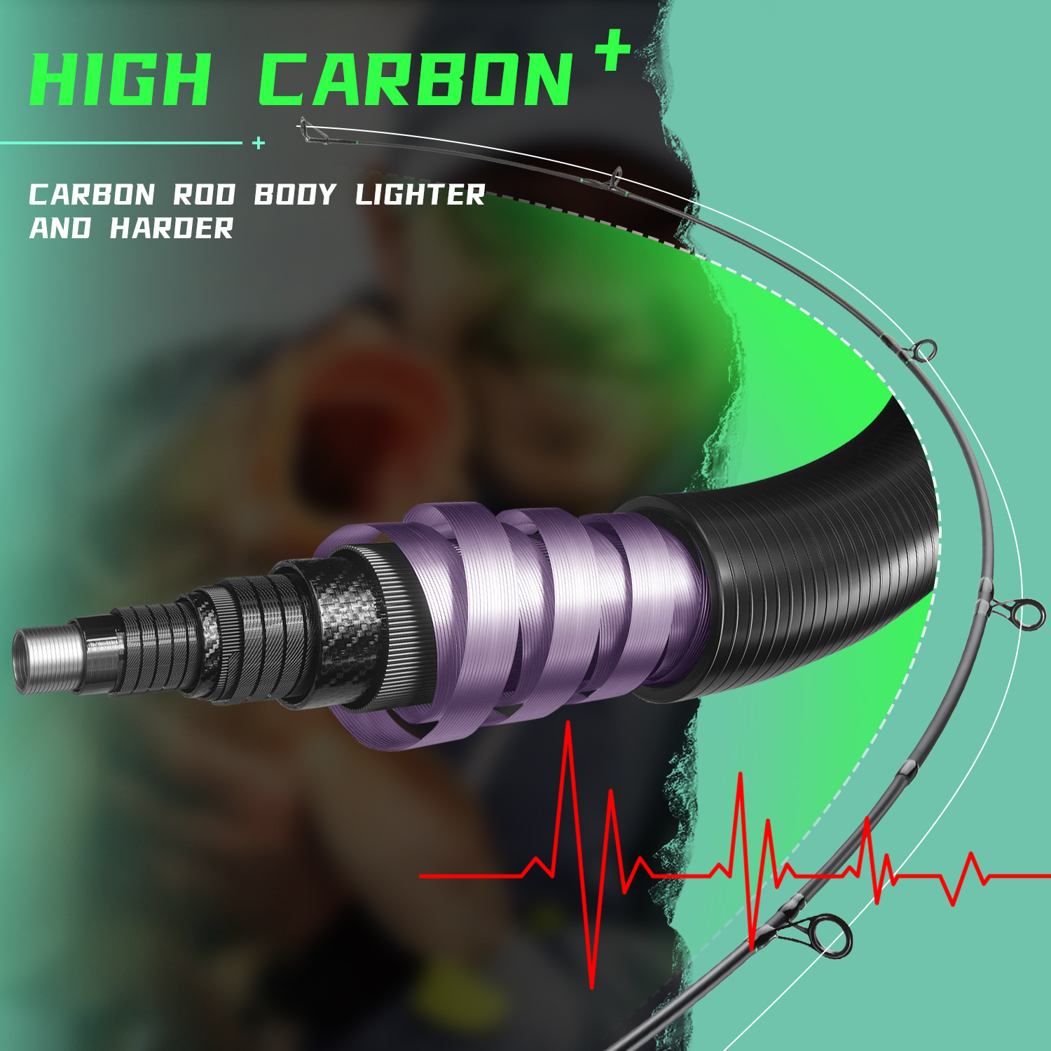 Sougayilang Carp Fishing Rod 3 - Fishing Rod Surf ulasan dan harga