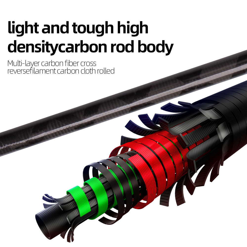 Casting Jigging Rod 1.7m 1.75m - Fishing Rod Surf ulasan dan harga