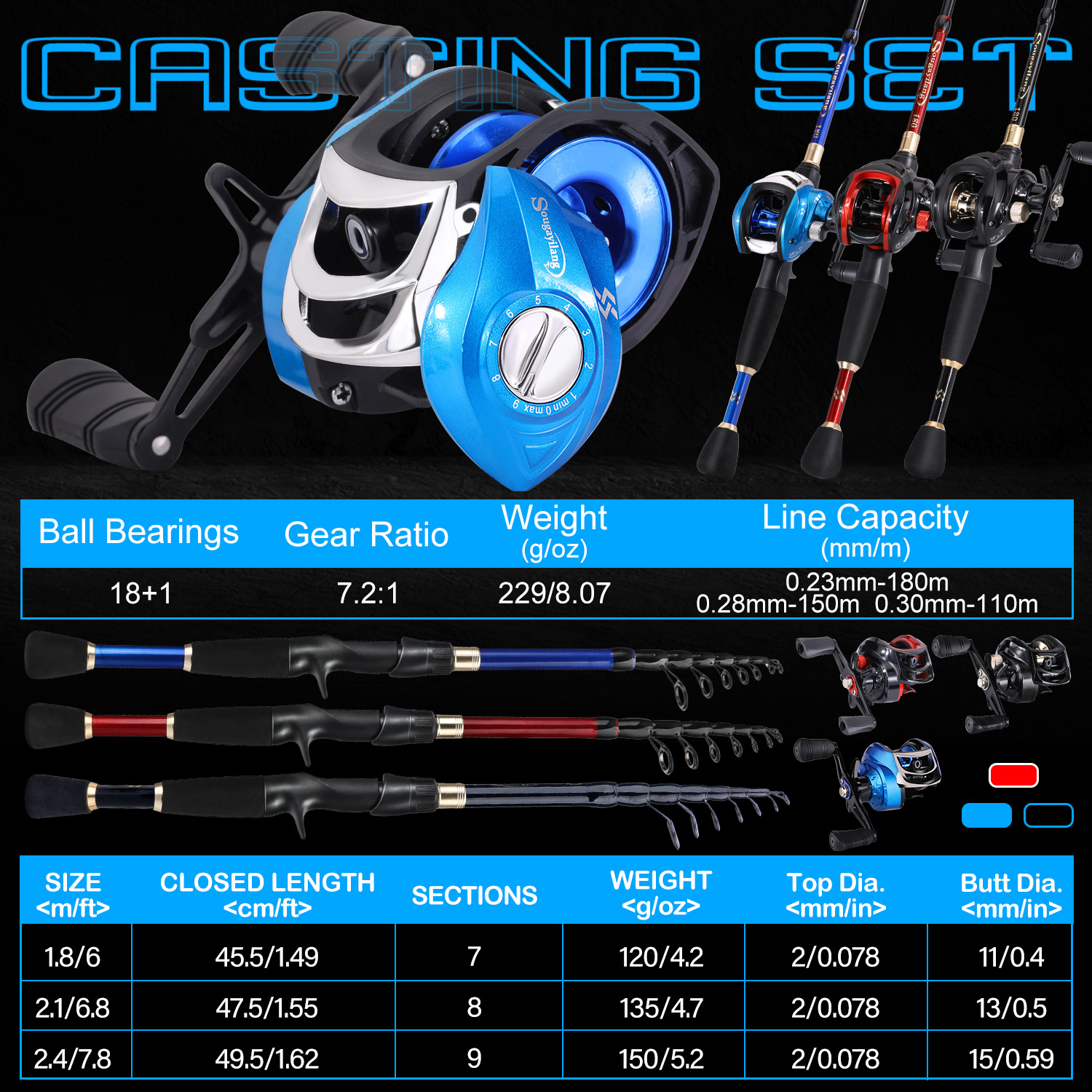 Sougayilang Fishing Set with C - Fishing Rod Carbon Fiber ulasan dan harga