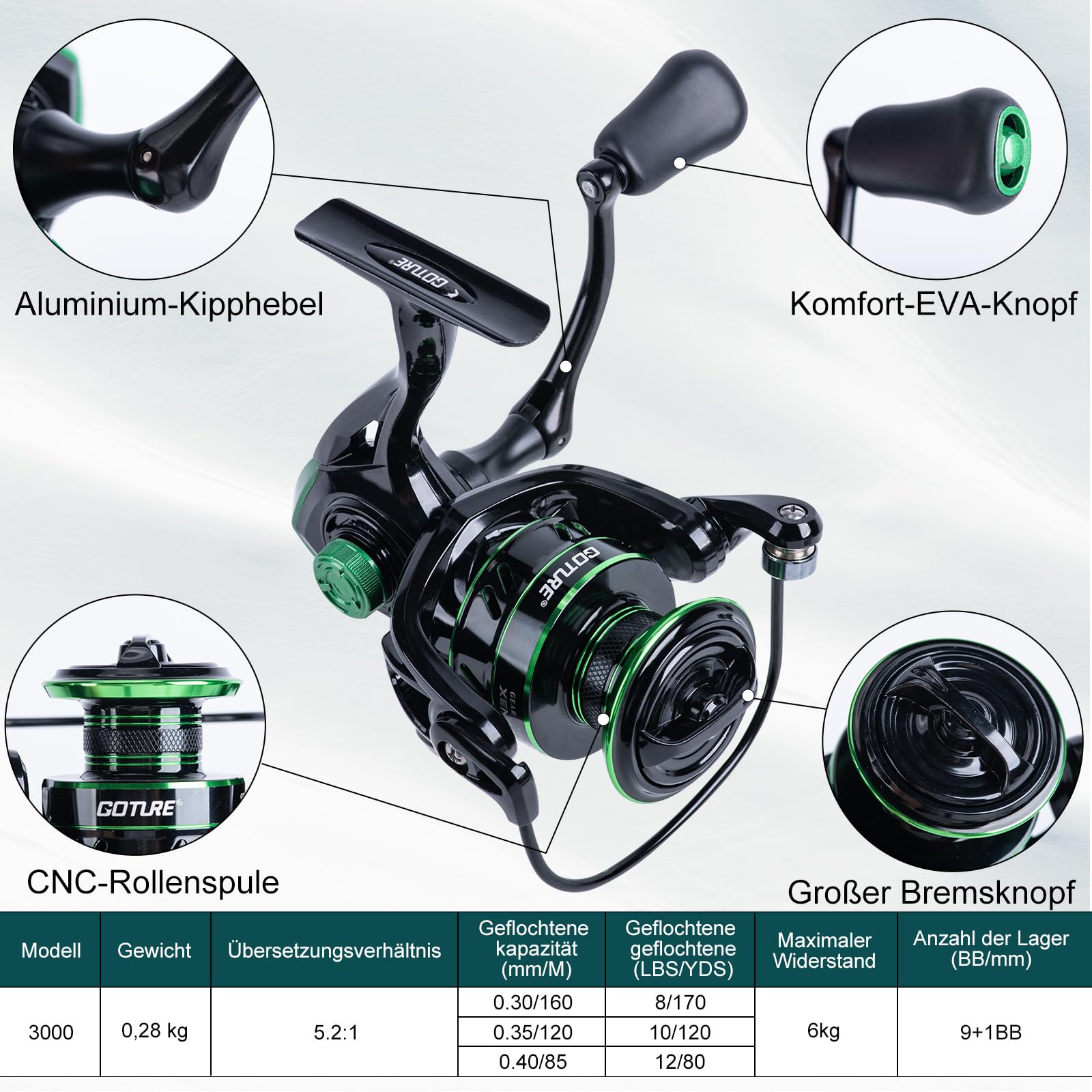 Goture 1.8M-2.7M Carbon Telesc - Fishing Rod Spinning ulasan dan harga