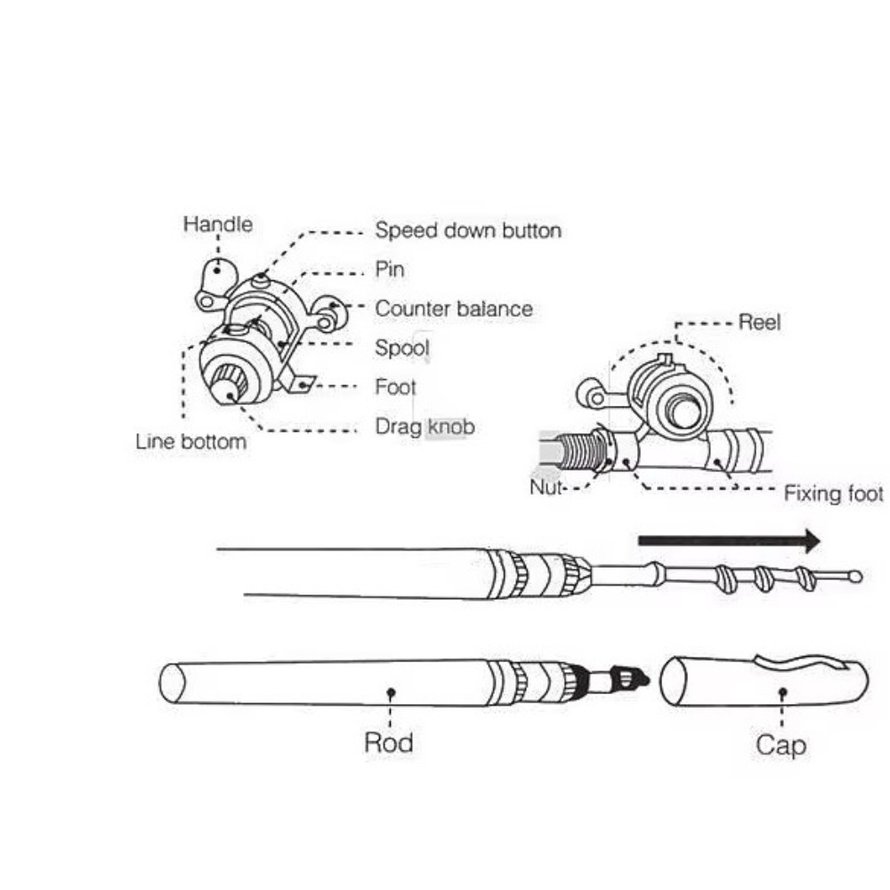 Mini portable steel pen fishin - Fishing Rod Case ulasan dan harga