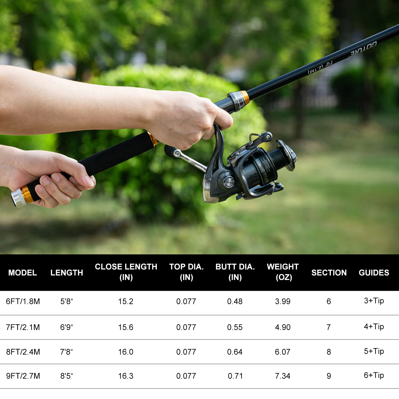 Goture Fishing Telescopic Rod  - Fishing Rod Spinning ulasan dan harga